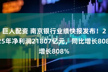 巨人配资 南京银行业绩快报发布！2025年净利润21807亿元，同比增长808%